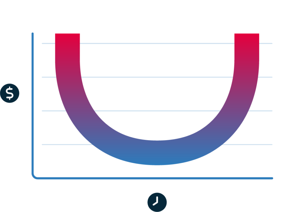 STR015_infographic_graph